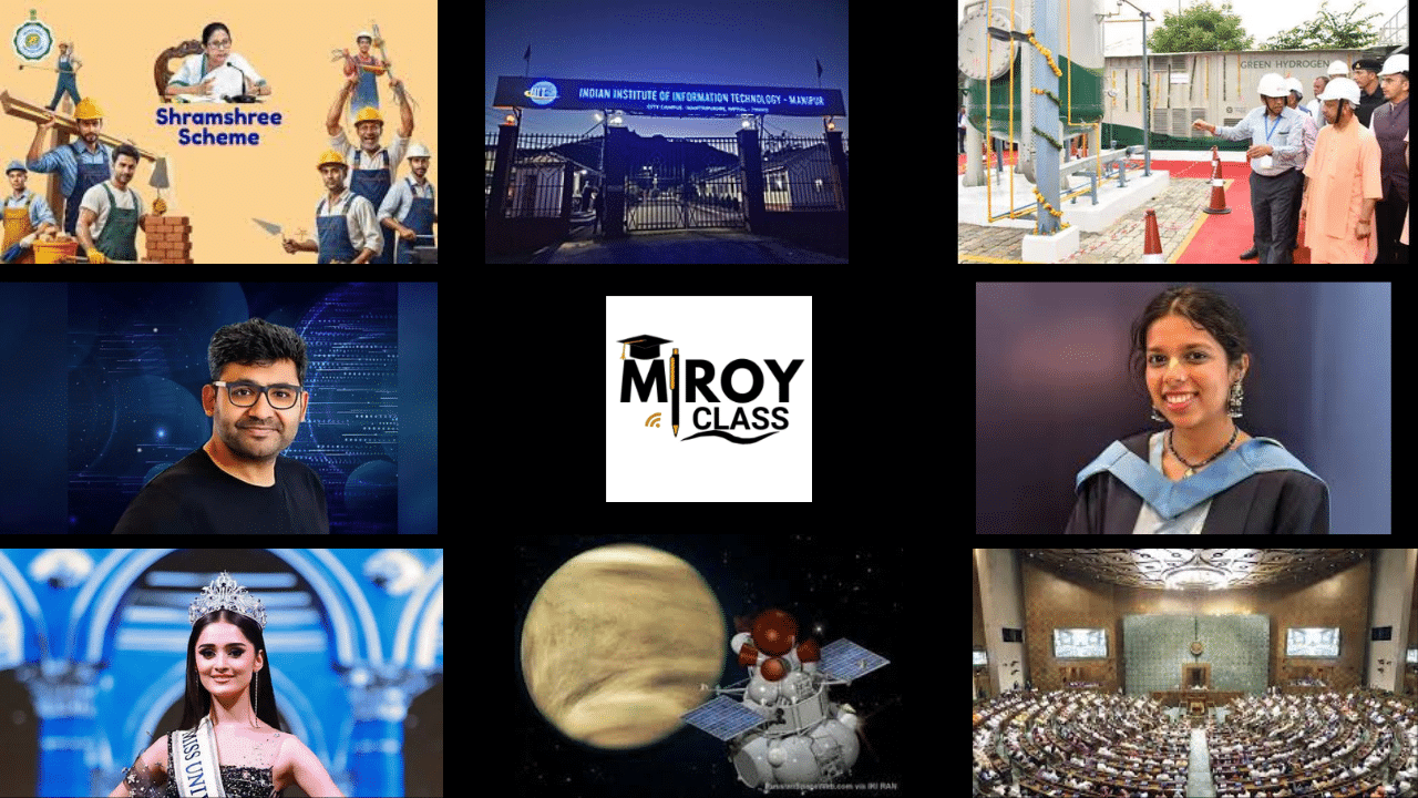 Current Affairs – 20 August, 2025