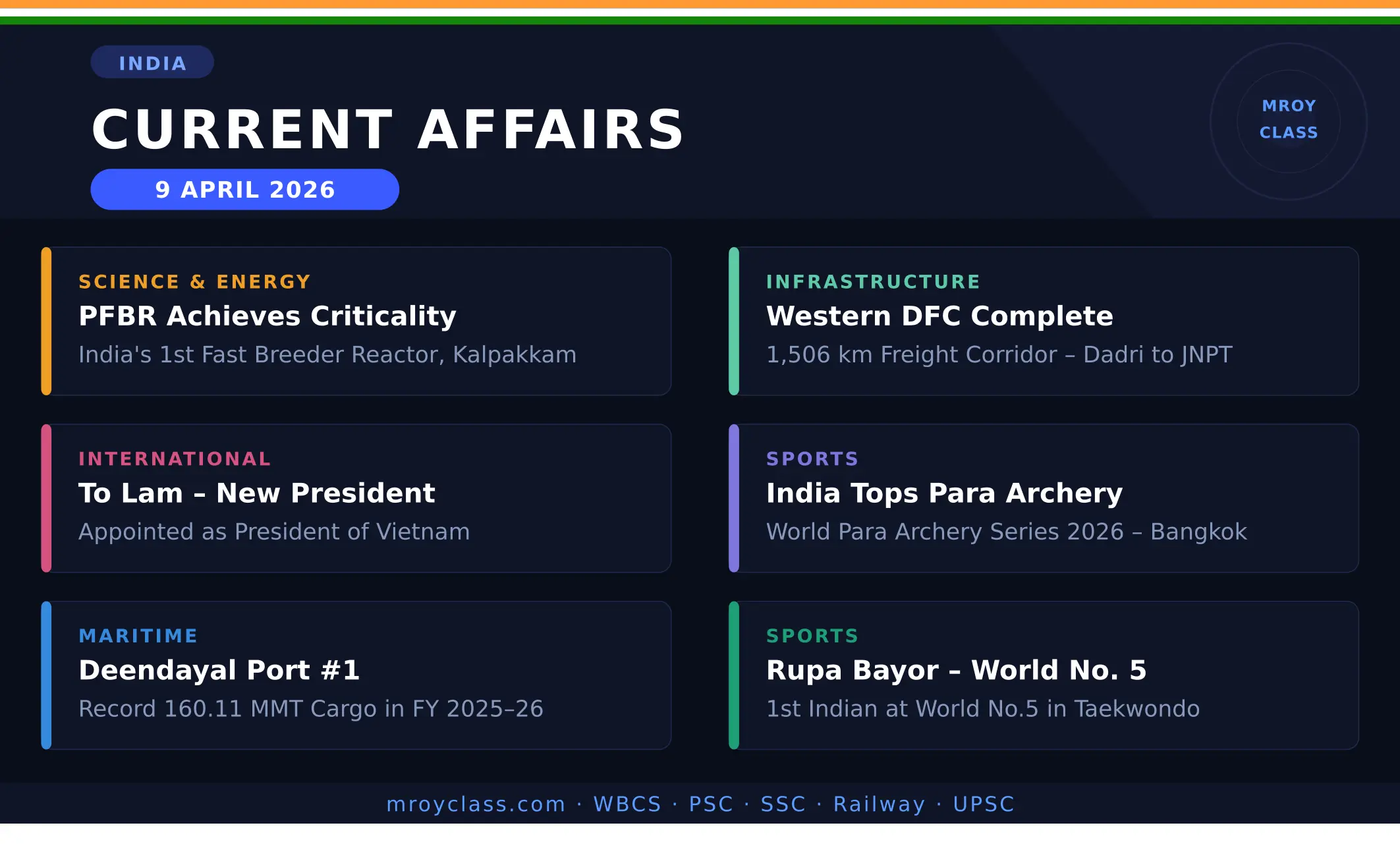 Current Affairs – 9 April, 2026
